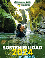 Caja de Compensación Familiar Comfenalco Valle Delagente: Informe de Sostenibilidad 2024