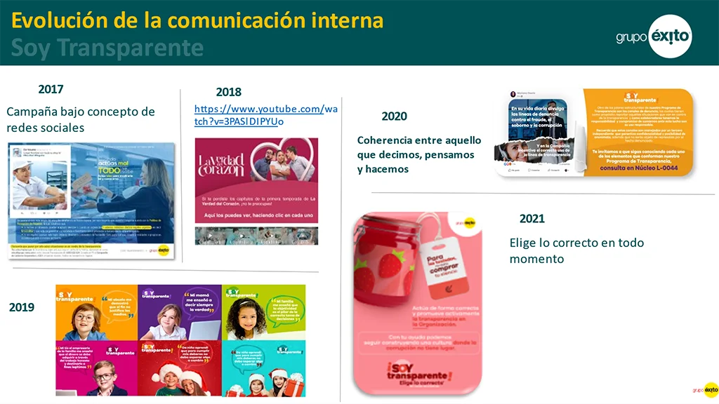 Grupo Éxito comparte su estrategia “Soy Transparente”, en el marco de la reciente reunión de la Red de Oficiales de Cumplimiento