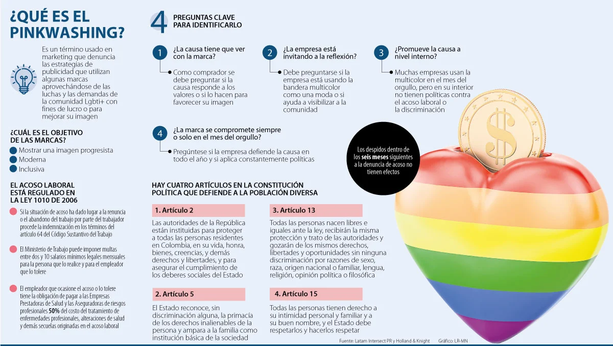 al lgtbiq p14 15 mar 31cae