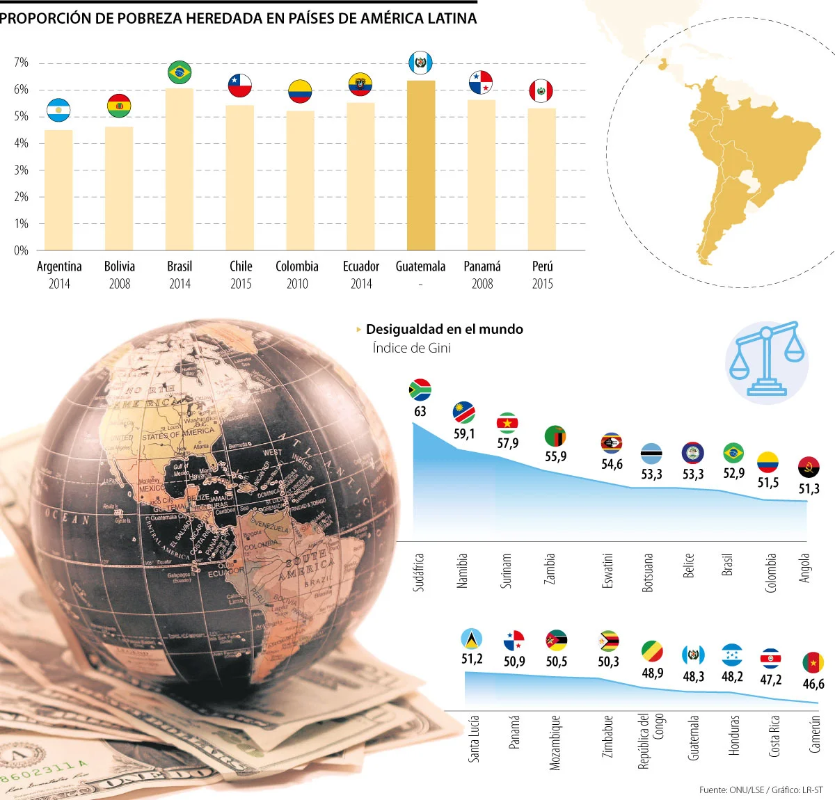 globo proporcion pobreza p10 11 b4924