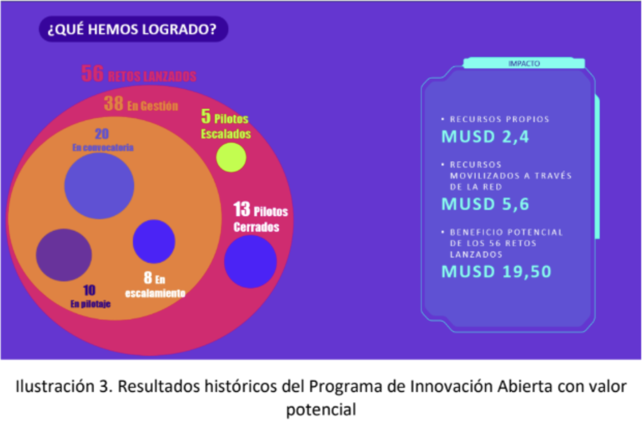Captura de pantalla 2025 06 13 a las 23.20.30 e686a