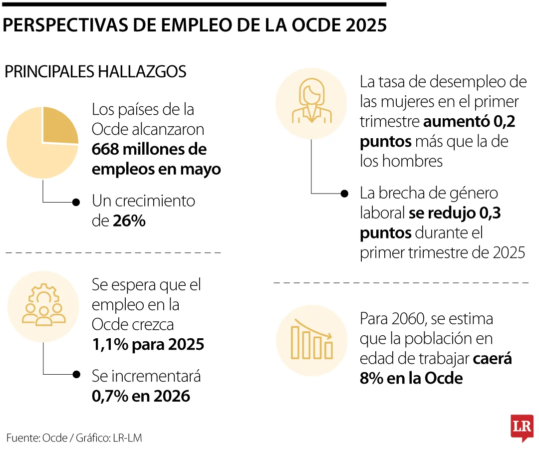 Noticiaocde 951b7
