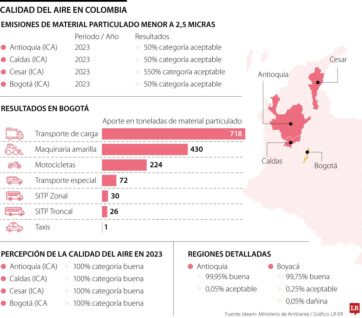 RSE CalidadAire Pag16 0a996