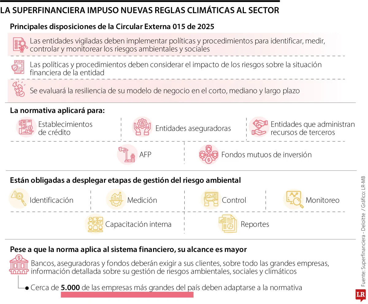 RSE REGLASCLIMATICAS PAG16 81bd8