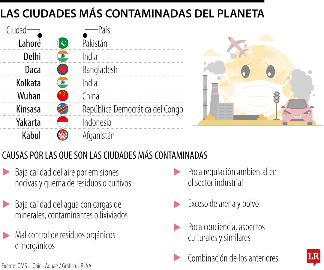 Web RSE CiudadesContaminadas f438a