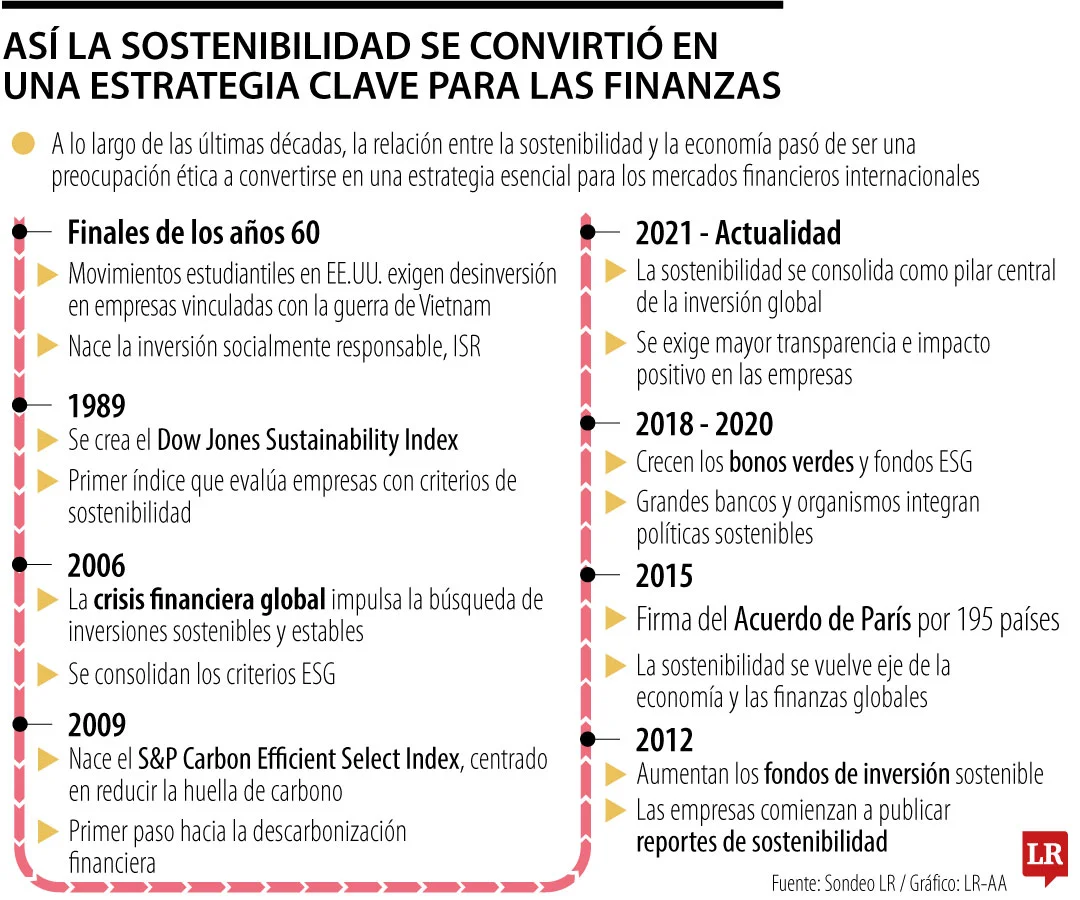 Web RSE Sostenibilidad bd62d