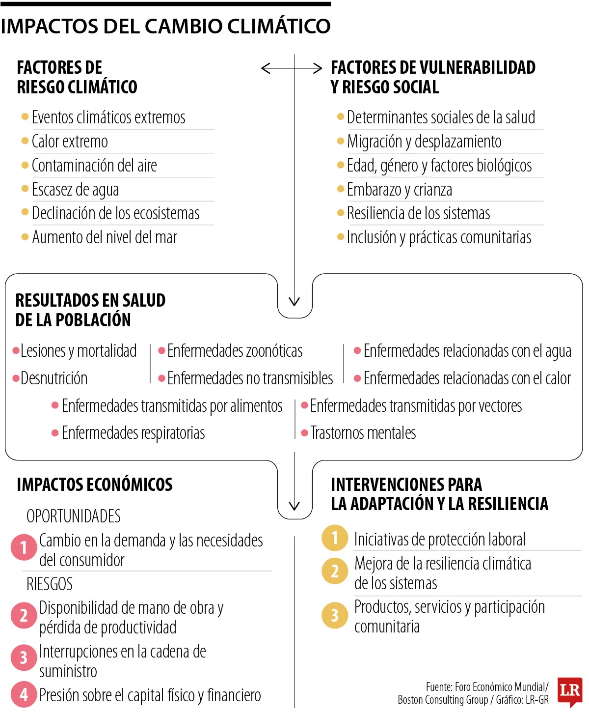 web rse 04112025 5541e