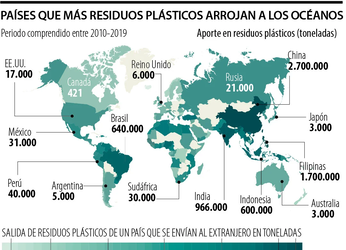 Conozca cuáles son los países que aportan la mayor cantidad de...