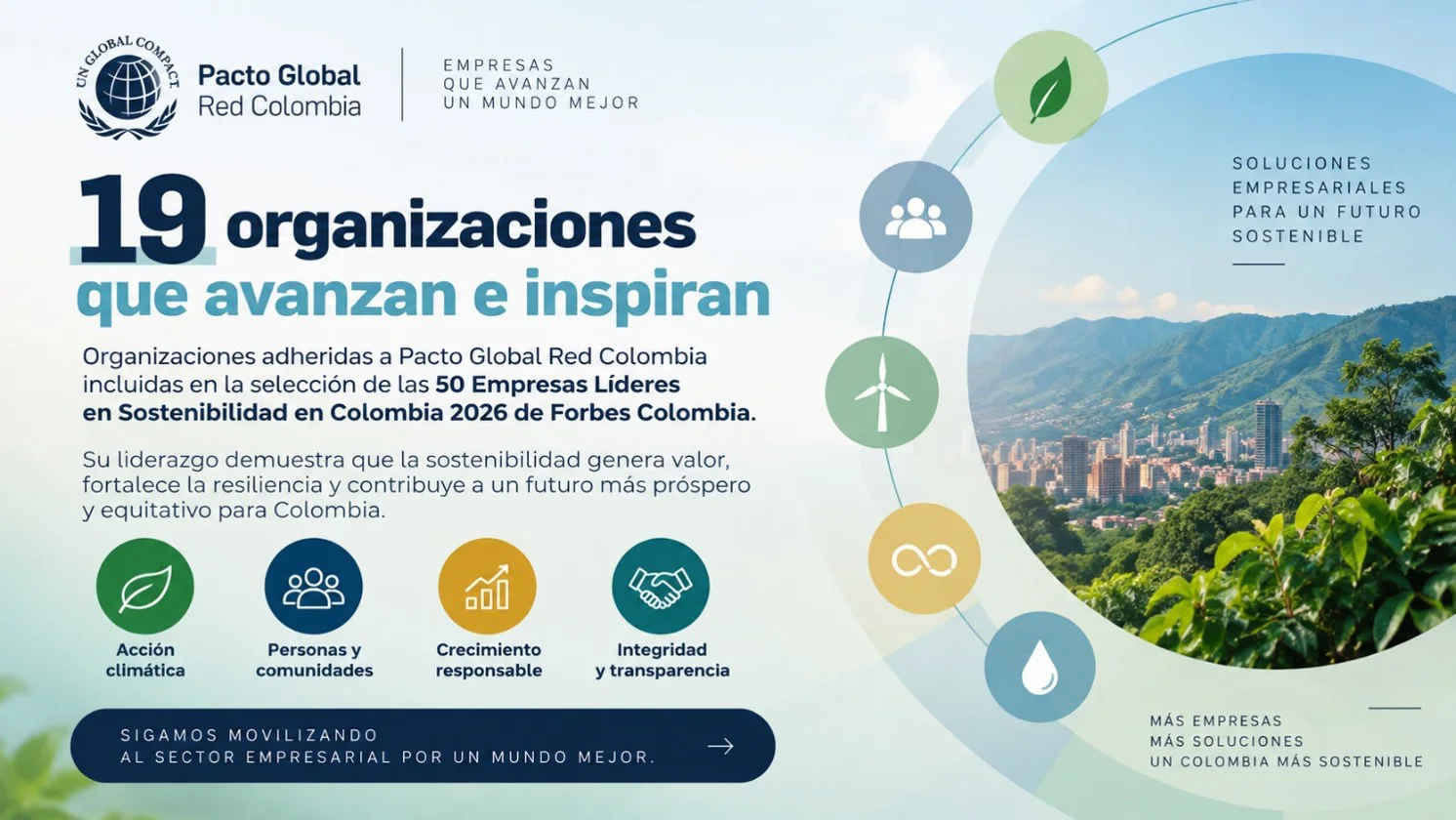19 Organizaciones Que Avanzan e Inspiran - Forbes 2026