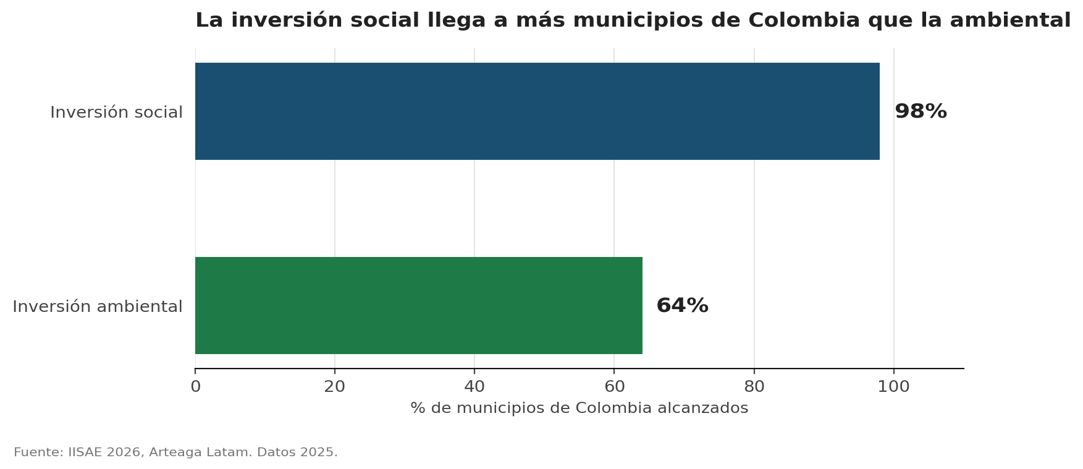 InversionAmbientalEmpresarial 04 878ef7a4bd7e586a