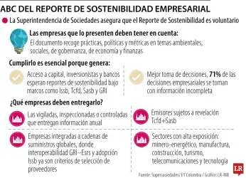 La Superintendencia de Sociedades promueve la entrega de los...