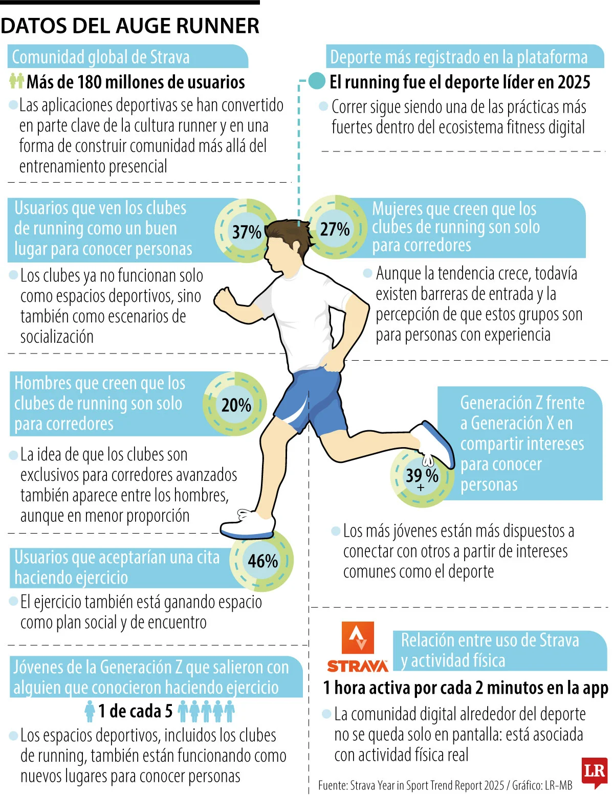 ocio augeruner pagxx df509