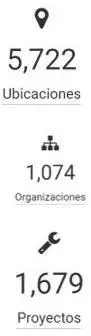 WAHPROUBICORG 9b15f