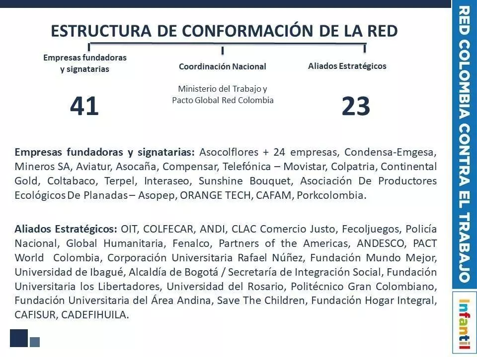 EMPRESAS RCTI 2021 DICIEMBRE a89df