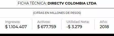 FichaTecnoicaDirectTVLarepublica