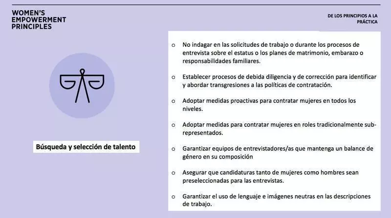 HablemosWEPs Index