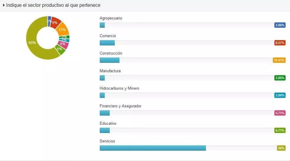 UnidosODSTercera 1 70fce
