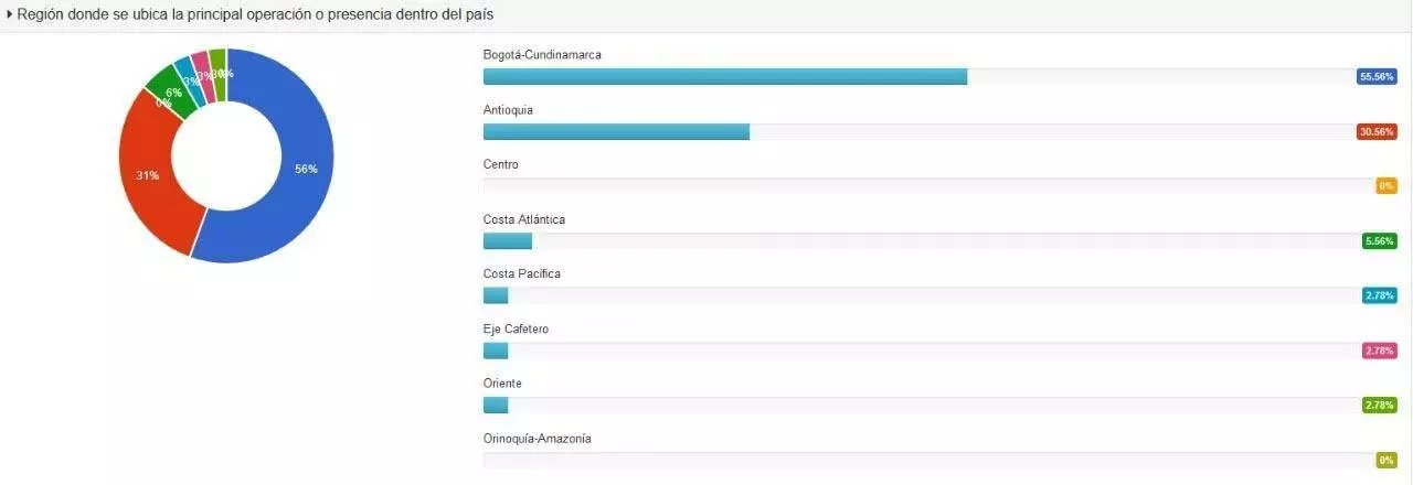 UnidosODSTercera 2 bd8c5