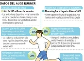 Correr en grupo, el running convertido en un plan social para conectar y entrenar